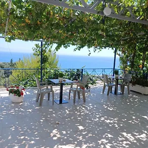Ionian View Albania